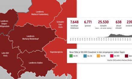 Corona im Landkreis – Stand 23. März