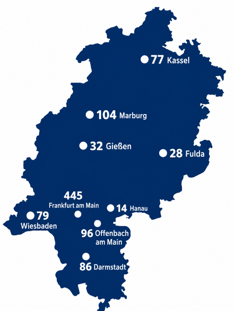 Die Grafik zeigt die Anzahl antisemitischer Vorfälle in hessischen Städten.
Kassel: 77
Marburg: 104
Gießen: 32
Fulda: 28
Frankfurt: 445
Hanau: 14
Wiesbaden: 79
Offenbach: 96
Darmstadt: 86