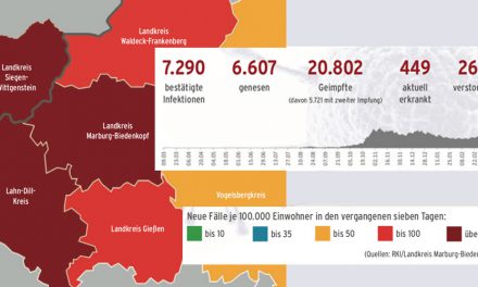 Corona im Landkreis – Stand 16. März